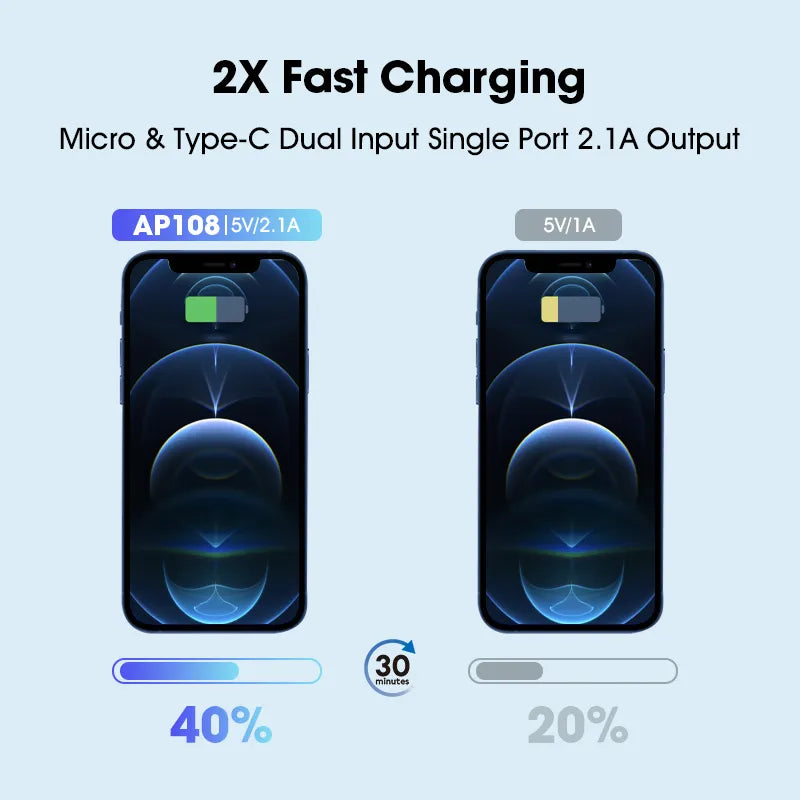 ACOME AP108 10000mAh PowerBank