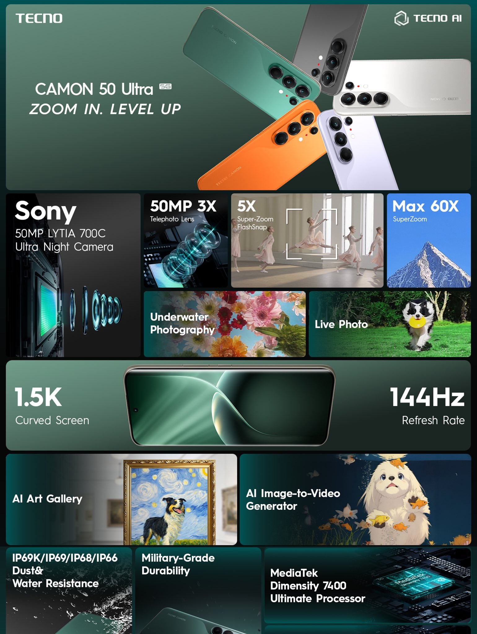 TECNO Camon 50 SERIES