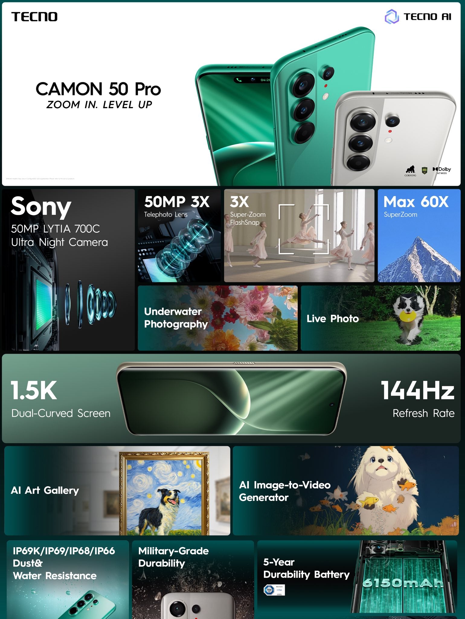 TECNO Camon 50 SERIES