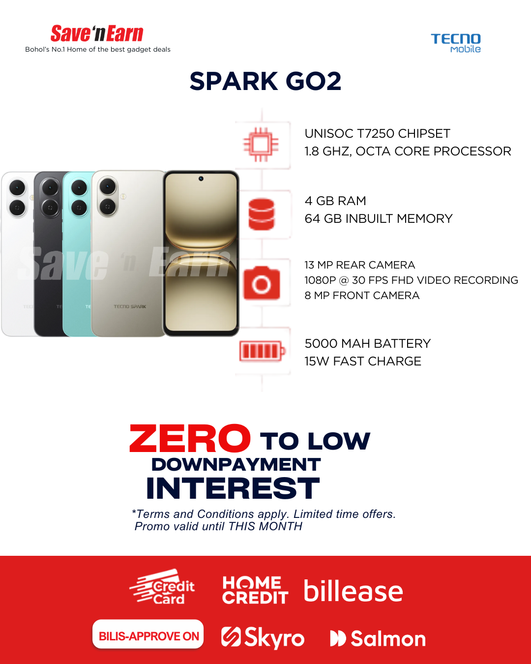 Tecno SparK GO2