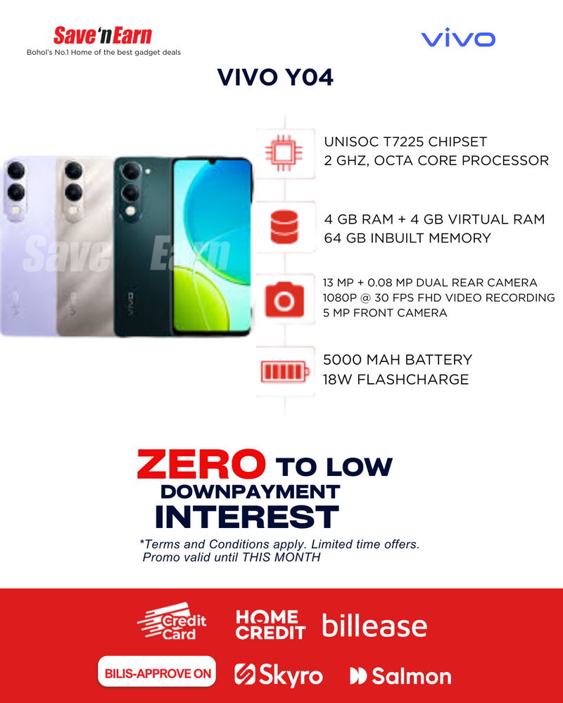 Vivo Y04