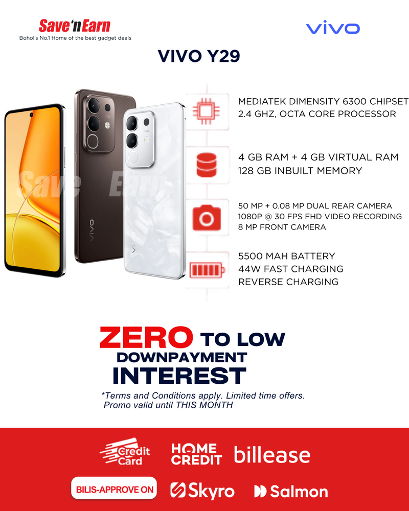 VIVO Y29