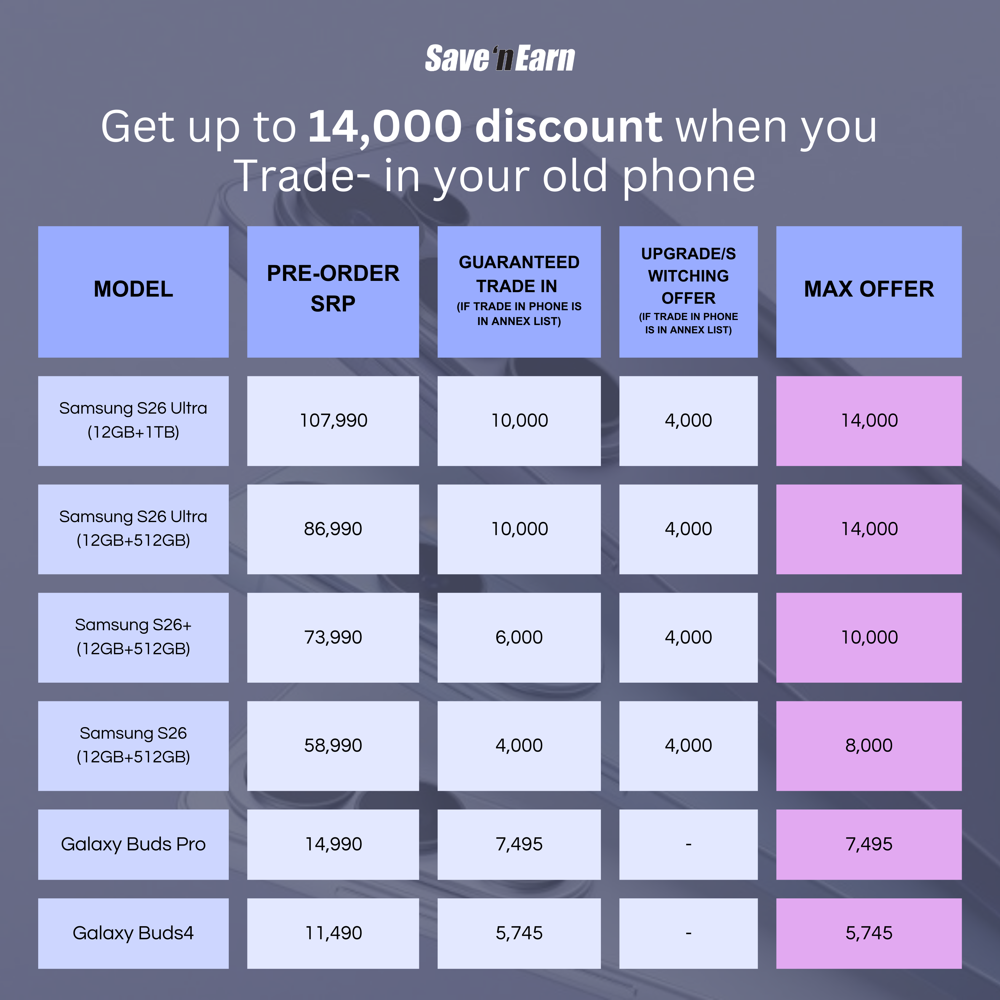 SAMSUNG GALAXY S26  SERIES (PRE ORDER)