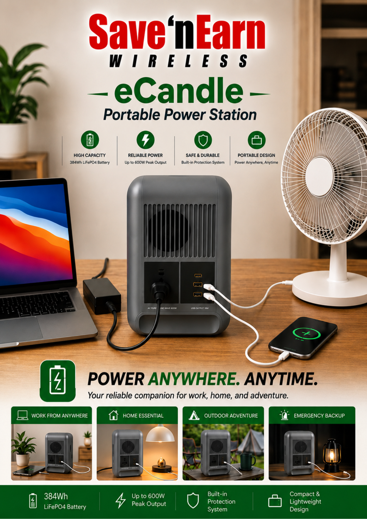 ECANDLE POWER STATION